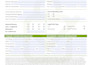 create or redesign fillable PDF forms